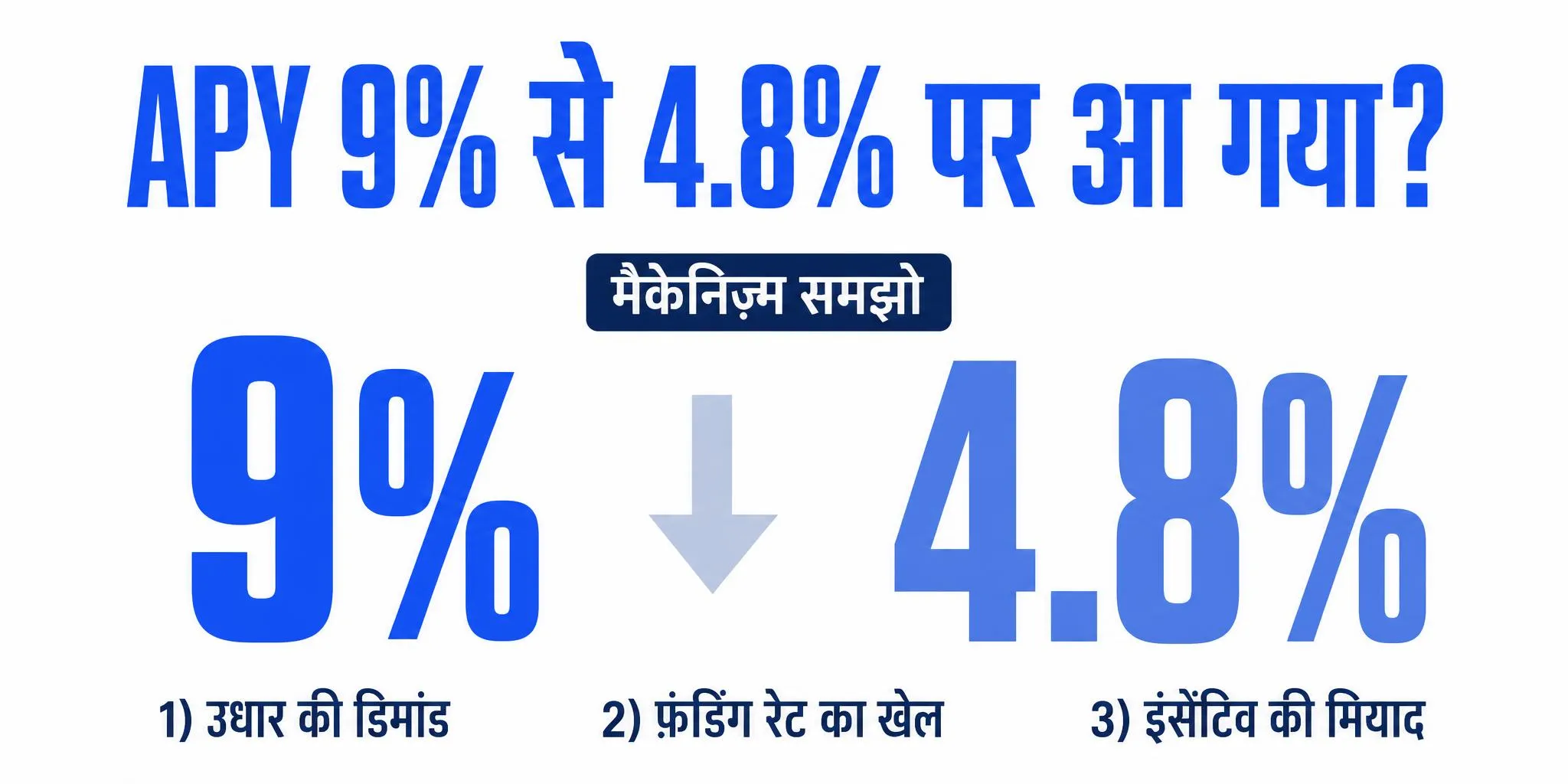 USDT पर APY क्यों घटता-बढ़ता है? बदलती यील्ड का पूरा मैकेनिज़्म