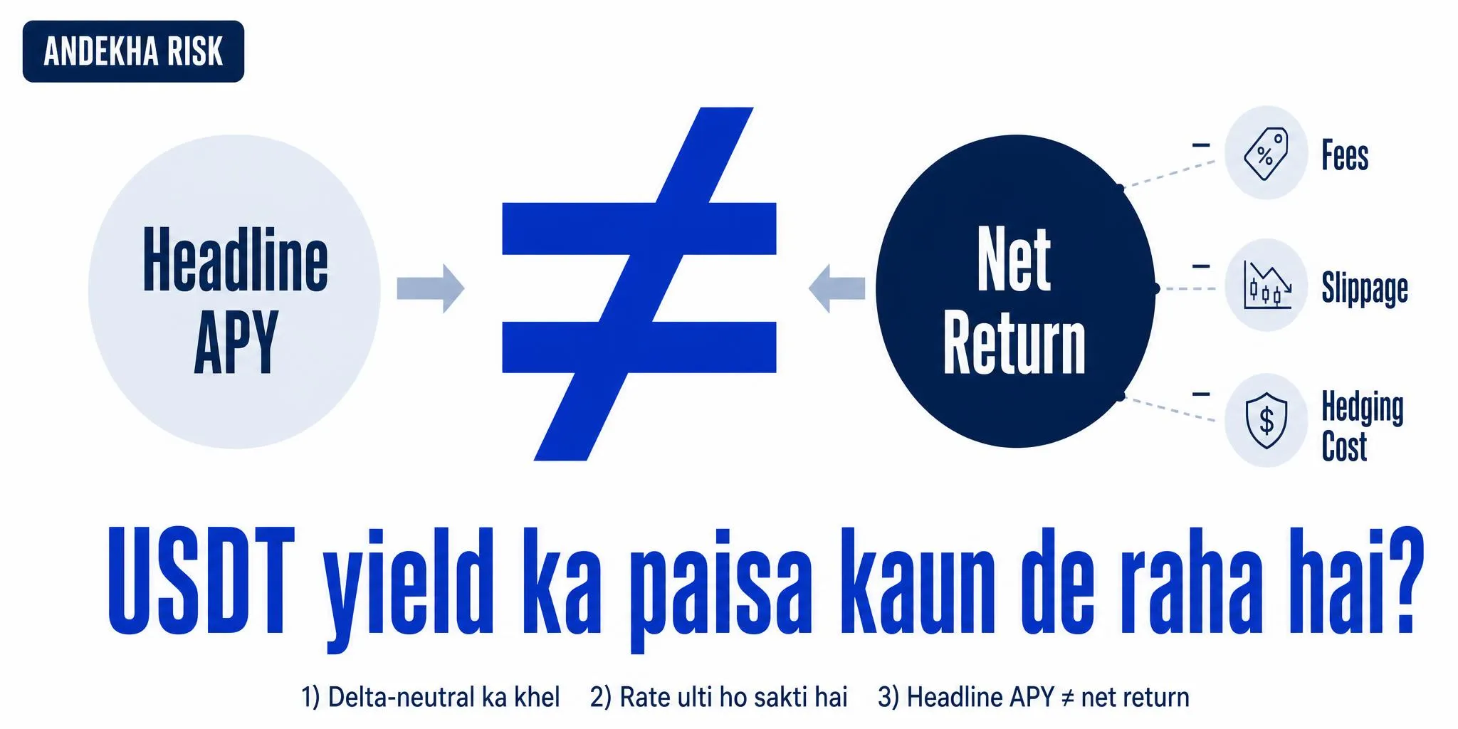 USDT Yield Source: Funding Rate Arbitrage Ki Asal Kahani