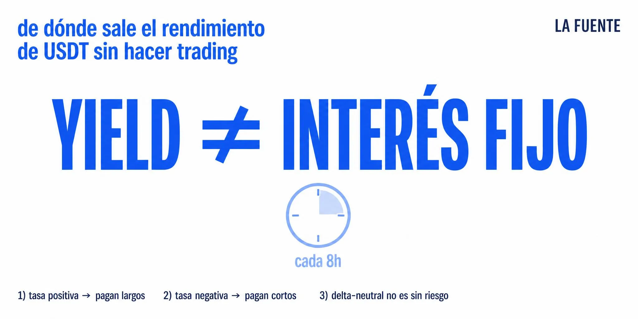 Funding Rate Arbitrage Explicado: De Dónde Sale el Yield