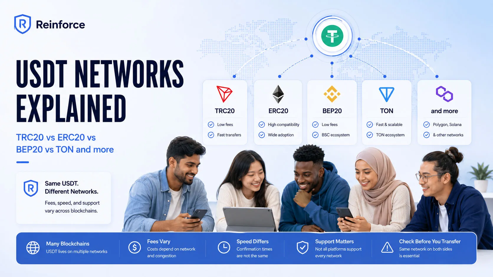 USDT নেটওয়ার্ক সিলেকশন: ভুল ঠিকানায় টাকা পাঠানোর আগে যা জানা জরুরি