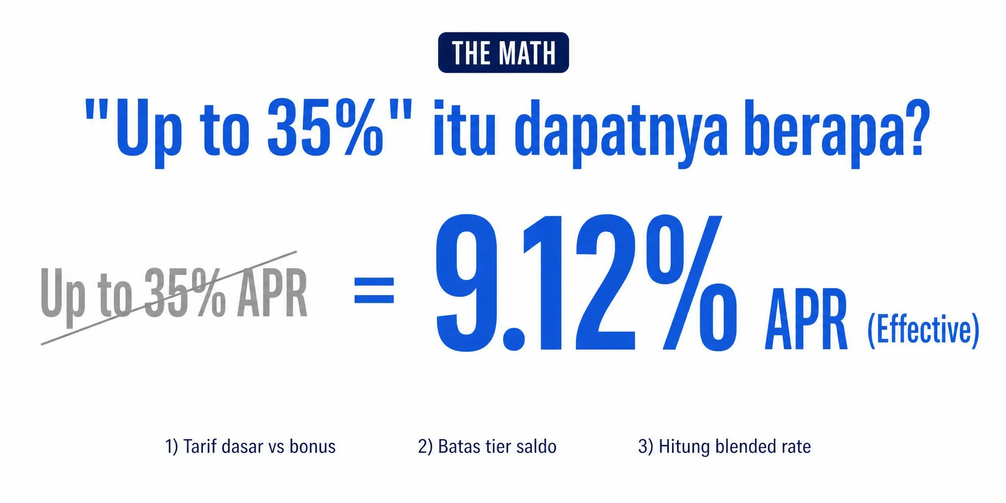 Arti "Up to" APR di USDT Earn: Tier, Bonus & Cara Hitungnya
