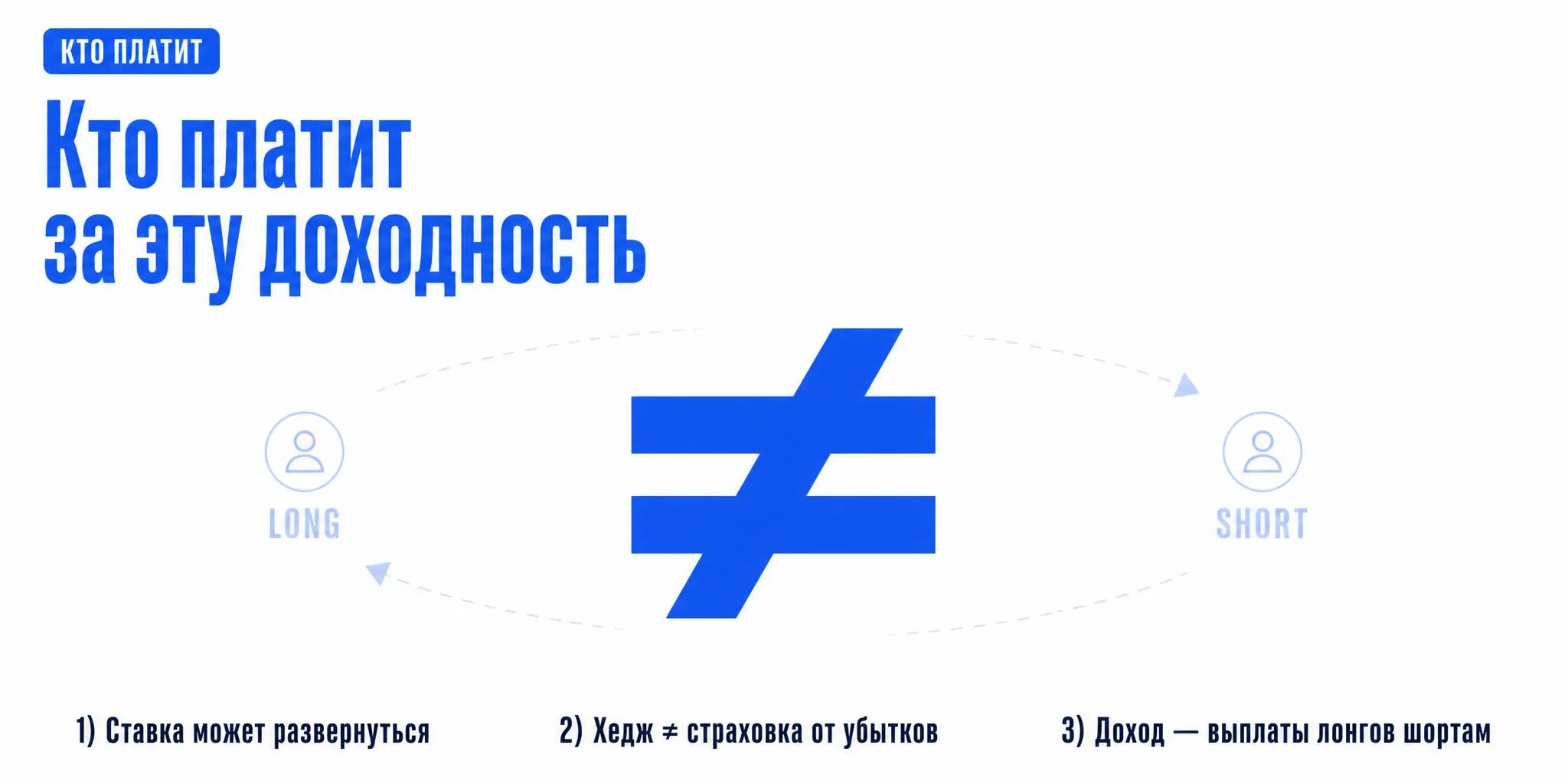 Что такое арбитраж ставки финансирования простыми словами