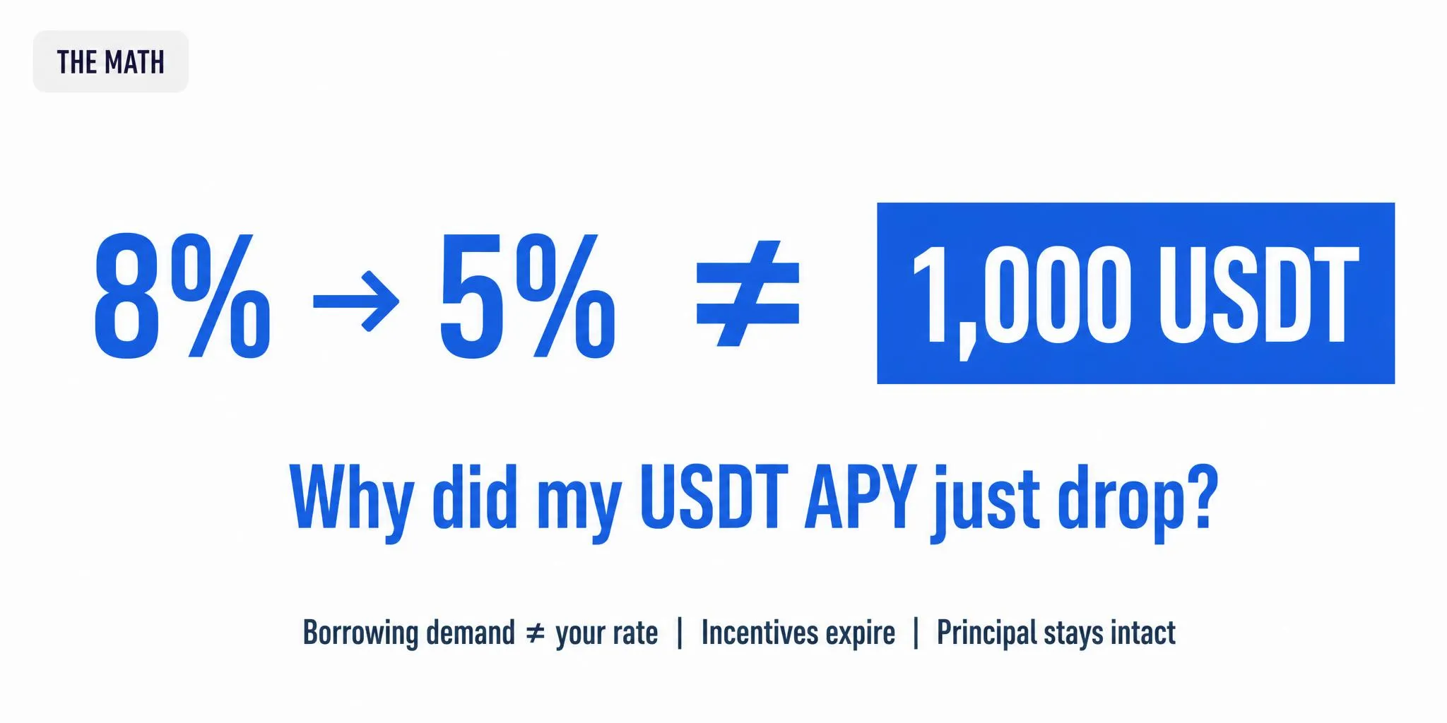 Why Does USDT APY Change? What Makes Yield Rise, Fall, or Vanish