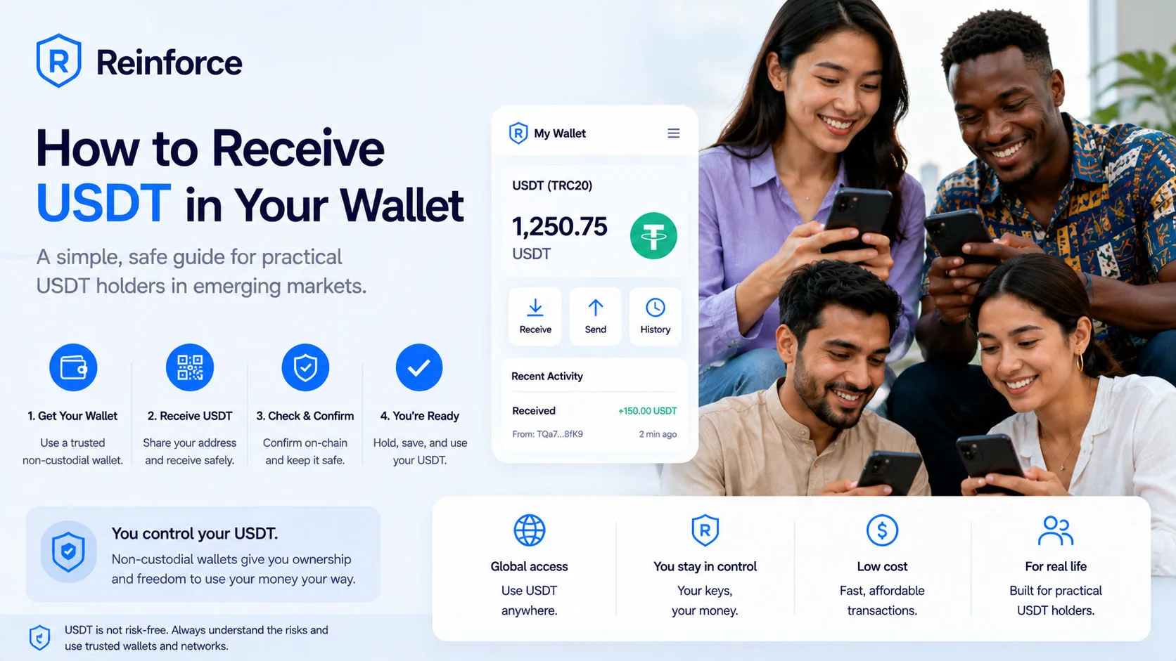 USDT Sent on Wrong Network? What Happens & Recovery Steps